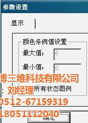三維光電科技領域 技術開發、咨詢與轉讓的全面解析及優惠策略